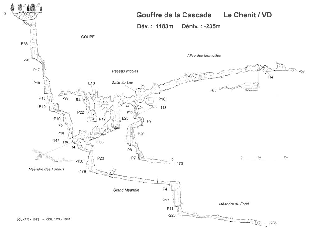 Topo du Gouffre de la Cascade