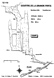Topographie